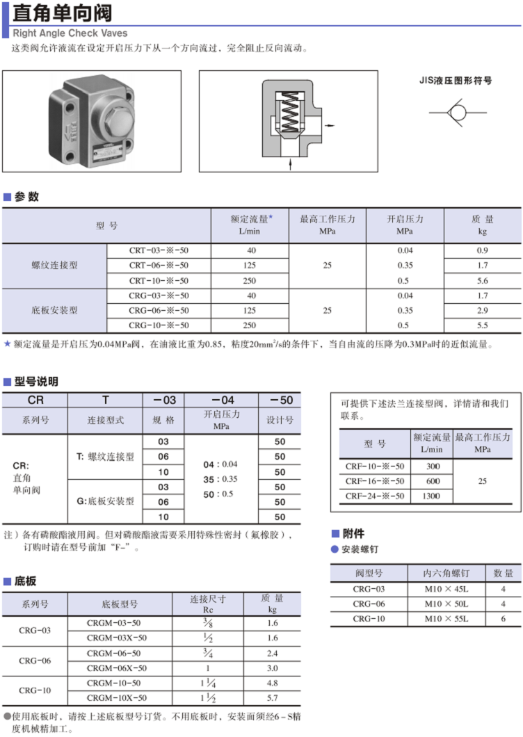 日本油研CRF系列直角单向阀